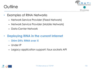 Outline 
• Examples of RINA Networks 
– Network Service Provider (Fixed Network) 
– Network Service Provider (Mobile Netwo...