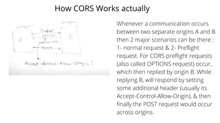 How CORS Works actually
Whenever a communication occurs
between two separate origins A and B
then 2 major scenarios can be there :
1- normal request & 2- Preflight
request. For CORS preflight requests
(also called OPTIONS request) occur,
which then replied by origin B. While
replying B, will respond by setting
some additional header (usually its
Accept-Control-Allow-Origin), & then
finally the POST request would occur
across origins.
 