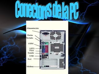 Conectores de la PC 