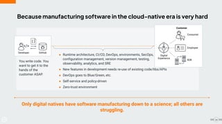 Architecting Cloud Native Applications | PDF