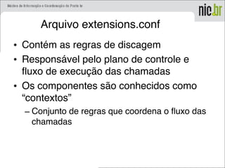 Arquivo extensions.conf
• Contém as regras de discagem
• Responsável pelo plano de controle e
fluxo de execução das chamadas
• Os componentes são conhecidos como
“contextos”
– Conjunto de regras que coordena o fluxo das
chamadas
 