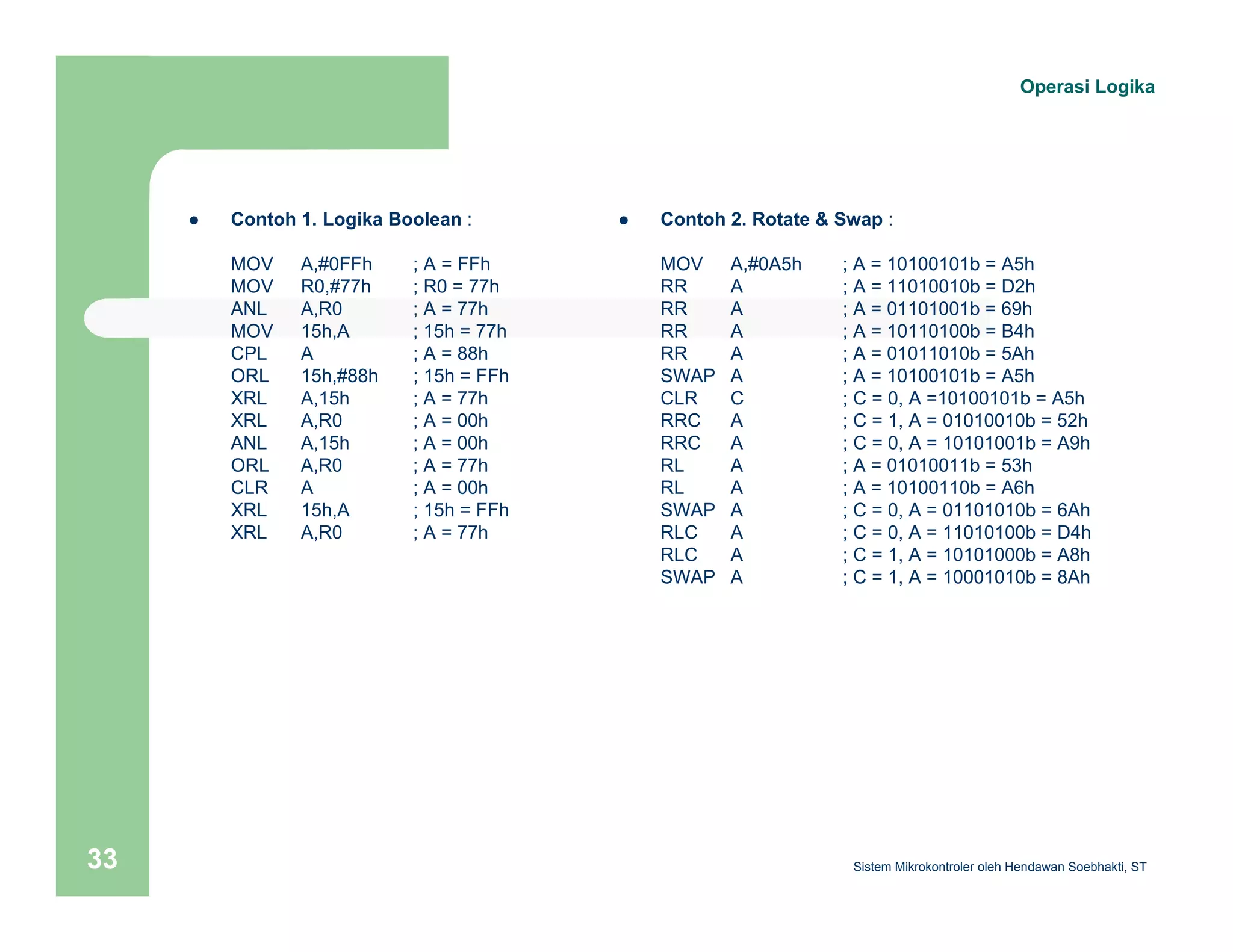 z Contoh 1. Logika Boolean : 
MOV A,#0FFh ; A = FFh 
MOV R0,#77h ; R0 = 77h 
ANL A,R0 ; A = 77h 
MOV 15h,A ; 15h = 77h 
CPL A ; A = 88h 
ORL 15h,#88h ; 15h = FFh 
XRL A,15h ; A = 77h 
XRL A,R0 ; A = 00h 
ANL A,15h ; A = 00h 
ORL A,R0 ; A = 77h 
CLR A ; A = 00h 
XRL 15h,A ; 15h = FFh 
XRL A,R0 ; A = 77h 
Operasi Logika 
z Contoh 2. Rotate & Swap : 
MOV A,#0A5h ; A = 10100101b = A5h 
RR A ; A = 11010010b = D2h 
RR A ; A = 01101001b = 69h 
RR A ; A = 10110100b = B4h 
RR A ; A = 01011010b = 5Ah 
SWAP A ; A = 10100101b = A5h 
CLR C ; C = 0, A =10100101b = A5h 
RRC A ; C = 1, A = 01010010b = 52h 
RRC A ; C = 0, A = 10101001b = A9h 
RL A ; A = 01010011b = 53h 
RL A ; A = 10100110b = A6h 
SWAP A ; C = 0, A = 01101010b = 6Ah 
RLC A ; C = 0, A = 11010100b = D4h 
RLC A ; C = 1, A = 10101000b = A8h 
SWAP A ; C = 1, A = 10001010b = 8Ah 
Sistem 33 Mikrokontroler oleh Hendawan Soebhakti, ST 
 