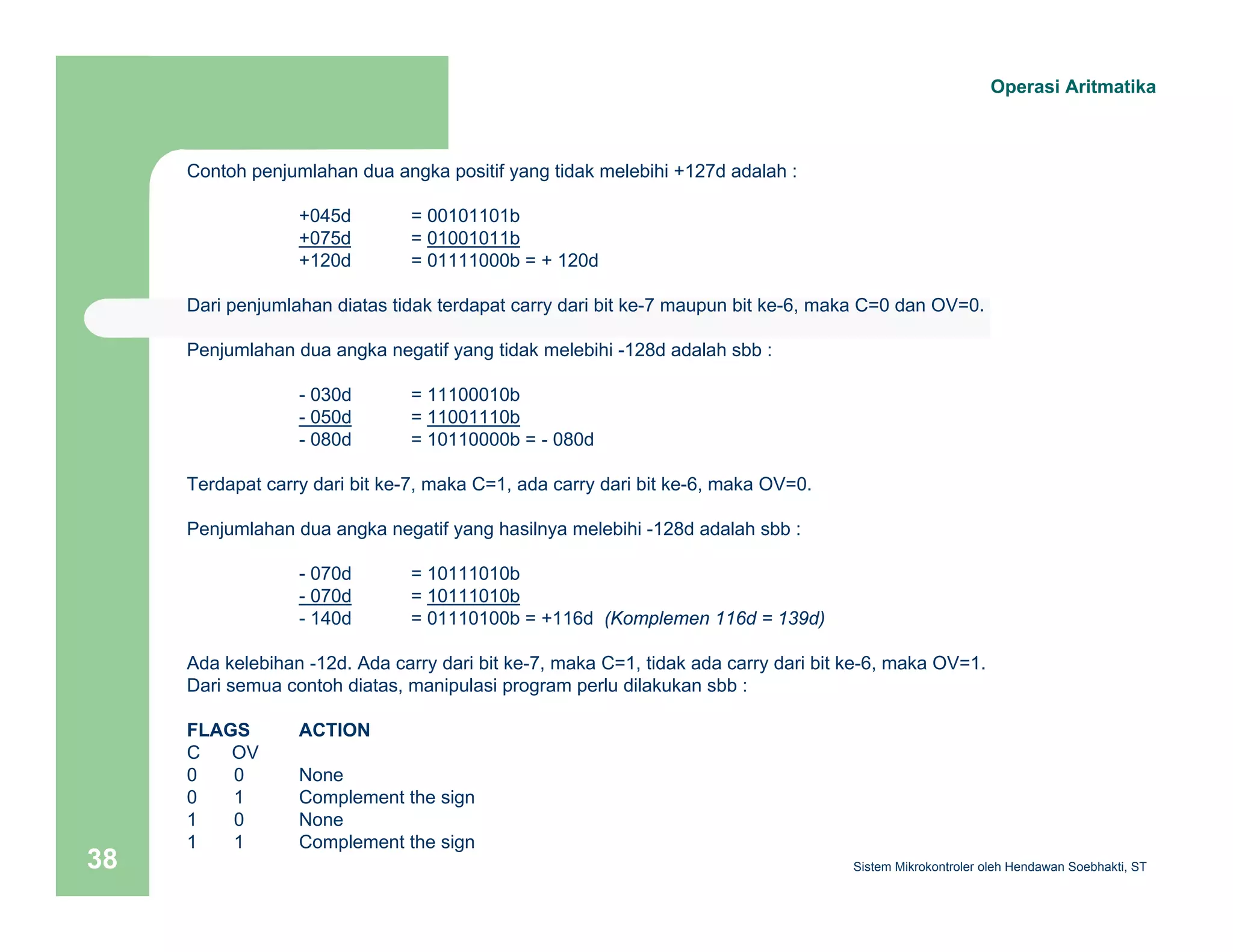 Operasi Aritmatika 
Contoh penjumlahan dua angka positif yang tidak melebihi +127d adalah : 
+045d = 00101101b 
+075d = 01001011b 
+120d = 01111000b = + 120d 
Dari penjumlahan diatas tidak terdapat carry dari bit ke-7 maupun bit ke-6, maka C=0 dan OV=0. 
Penjumlahan dua angka negatif yang tidak melebihi -128d adalah sbb : 
- 030d = 11100010b 
- 050d = 11001110b 
- 080d = 10110000b = - 080d 
Terdapat carry dari bit ke-7, maka C=1, ada carry dari bit ke-6, maka OV=0. 
Penjumlahan dua angka negatif yang hasilnya melebihi -128d adalah sbb : 
- 070d = 10111010b 
- 070d = 10111010b 
- 140d = 01110100b = +116d (Komplemen 116d = 139d) 
Ada kelebihan -12d. Ada carry dari bit ke-7, maka C=1, tidak ada carry dari bit ke-6, maka OV=1. 
Dari semua contoh diatas, manipulasi program perlu dilakukan sbb : 
FLAGS ACTION 
C OV 
0 0 None 
0 1 Complement the sign 
1 0 None 
1 1 Complement the sign 
Sistem 38 Mikrokontroler oleh Hendawan Soebhakti, ST 
 