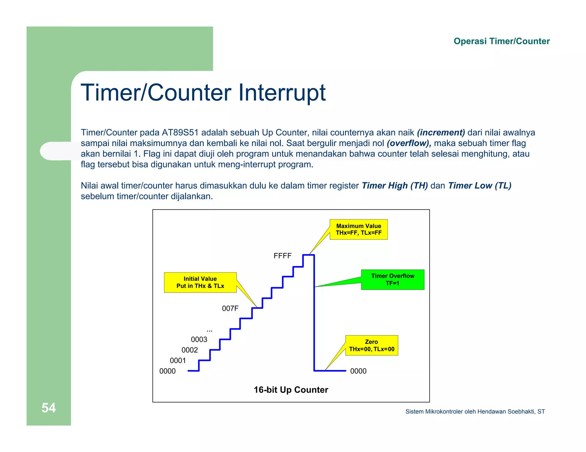 Timer/Counter Interrupt 
Operasi Timer/Counter 
Timer/Counter pada AT89S51 adalah sebuah Up Counter, nilai counternya akan naik (increment) dari nilai awalnya 
sampai nilai maksimumnya dan kembali ke nilai nol. Saat bergulir menjadi nol (overflow), maka sebuah timer flag 
akan bernilai 1. Flag ini dapat diuji oleh program untuk menandakan bahwa counter telah selesai menghitung, atau 
flag tersebut bisa digunakan untuk meng-interrupt program. 
Nilai awal timer/counter harus dimasukkan dulu ke dalam timer register Timer High (TH) dan Timer Low (TL) 
sebelum timer/counter dijalankan. 
... 
0003 
0002 
0001 
0000 
Maximum Value 
THx=FF, TLx=FF 
Timer Overflow 
Zero 
TF=1 
THx=00, TLx=00 
0000 
Initial Value 
Put in THx & TLx 
007F 
FFFF 
16-bit Up Counter 
Sistem 54 Mikrokontroler oleh Hendawan Soebhakti, ST 
 