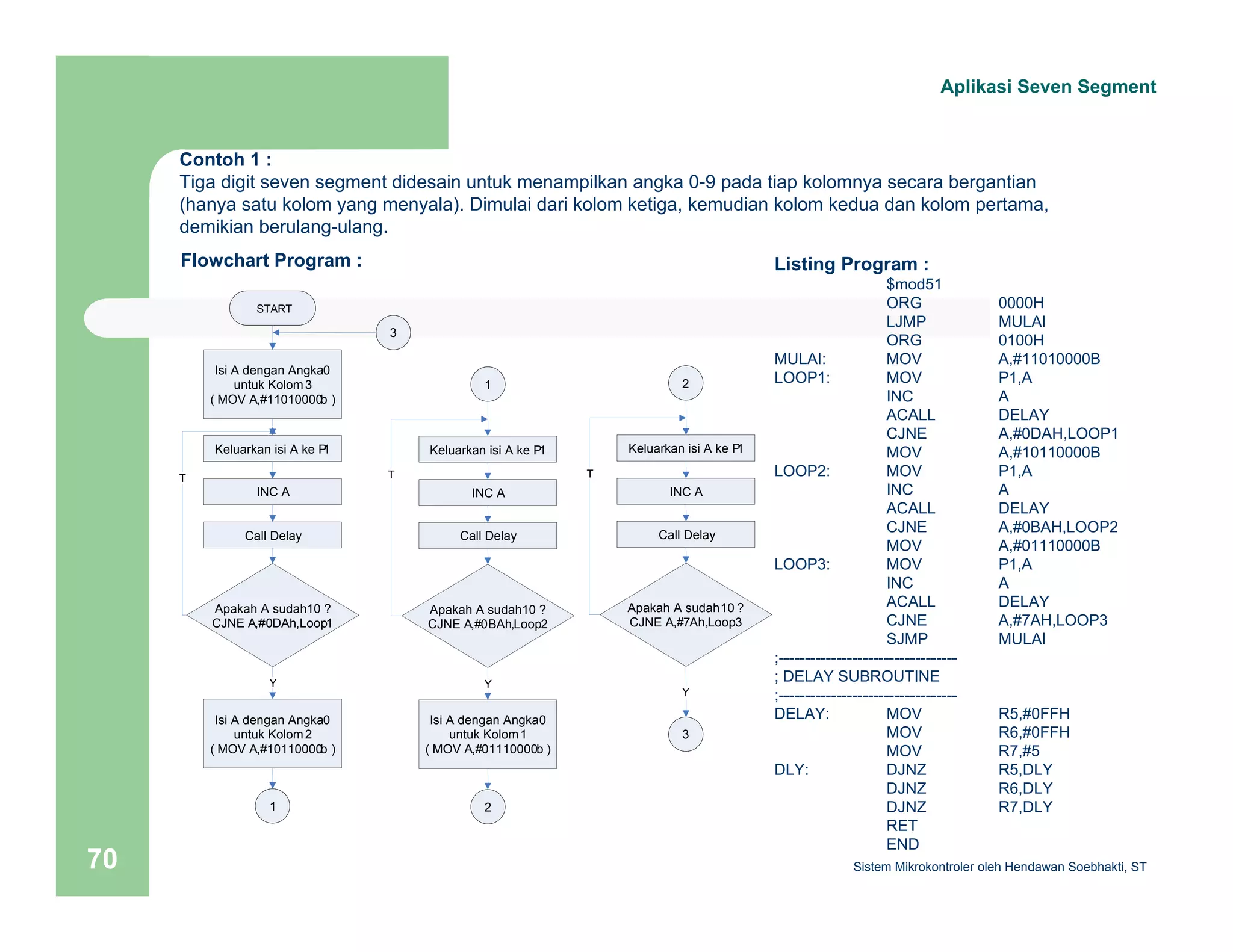 Aplikasi Seven Segment 
Contoh 1 : 
Tiga digit seven segment didesain untuk menampilkan angka 0-9 pada tiap kolomnya secara bergantian 
(hanya satu kolom yang menyala). Dimulai dari kolom ketiga, kemudian kolom kedua dan kolom pertama, 
demikian berulang-ulang. 
Flowchart Program : Listing Program : 
$mod51 
ORG 0000H 
LJMP MULAI 
ORG 0100H 
MULAI: MOV A,#11010000B 
LOOP1: MOV P1,A 
INC A 
ACALL DELAY 
CJNE A,#0DAH,LOOP1 
MOV A,#10110000B 
LOOP2: MOV P1,A 
INC A 
ACALL DELAY 
CJNE A,#0BAH,LOOP2 
MOV A,#01110000B 
LOOP3: MOV P1,A 
INC A 
ACALL DELAY 
CJNE A,#7AH,LOOP3 
SJMP MULAI 
;---------------------------------- 
; DELAY SUBROUTINE 
;---------------------------------- 
DELAY: MOV R5,#0FFH 
MOV R6,#0FFH 
MOV R7,#5 
DLY: DJNZ R5,DLY 
DJNZ R6,DLY 
DJNZ R7,DLY 
RET 
END 
START 
Isi A dengan Angka0 
untuk Kolom3 
( MOV A,#11010000b ) 
3 
Keluarkan isi A ke P1 
INC A 
Call Delay 
Apakah A sudah10 ? 
CJNE A,#0DAh,Loop1 
T 
Y 
Isi A dengan Angka0 
untuk Kolom2 
( MOV A,#10110000b ) 
1 
1 
Keluarkan isi A ke P1 
INC A 
Call Delay 
Apakah A sudah10 ? 
CJNE A,#0BAh,Loop2 
T 
Y 
Isi A dengan Angka0 
untuk Kolom1 
( MOV A,#01110000b ) 
2 
2 
Keluarkan isi A ke P1 
INC A 
Call Delay 
Apakah A sudah10 ? 
CJNE A,#7Ah,Loop3 
T 
Y 
3 
Sistem 70 Mikrokontroler oleh Hendawan Soebhakti, ST 
 