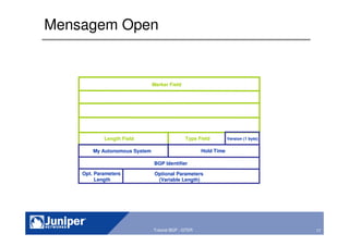 17Copyright © 2003 Juniper Networks, Inc. Proprietary and Confidential www.juniper.net 17Tutorial BGP - GTER
Mensagem Open
Marker Field
Length Field Type Field Version (1 byte)
My Autonomous System Hold Time
BGP Identifier
Opt. Parameters
Length
Optional Parameters
(Variable Length)
 