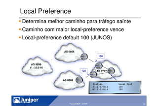 33Copyright © 2003 Juniper Networks, Inc. Proprietary and Confidential www.juniper.net 33Tutorial BGP - GTER
Local Preference
Determina melhor caminho para tráfego saínte
Caminho com maior local-preference vence
Local-preference default 100 (JUNOS)
AS 9999
11.1.0.0/16
AS 8888
AS 7777
AS 6666
Prefixo Local Pref
11.1.0.0/16 100
*11.1.0.0/16 120
100
120
 