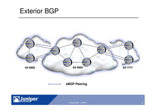 37Copyright © 2003 Juniper Networks, Inc. Proprietary and Confidential www.juniper.net 37Tutorial BGP - GTER
Exterior BGP
eBGP Peering
AS 9999AS 8888 AS 7777
 