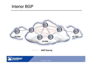 39Copyright © 2003 Juniper Networks, Inc. Proprietary and Confidential www.juniper.net 39Tutorial BGP - GTER
Interior BGP
iBGP Peering
AS 9999
AS 7777AS 8888
 