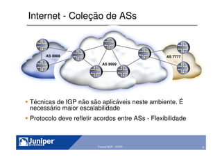 6Copyright © 2003 Juniper Networks, Inc. Proprietary and Confidential www.juniper.net 6Tutorial BGP - GTER
Internet - Coleção de ASs
Técnicas de IGP não são aplicáveis neste ambiente. É
necessário maior escalabilidade
Protocolo deve refletir acordos entre ASs - Flexibilidade
AS 9999
AS 8888 AS 7777
 