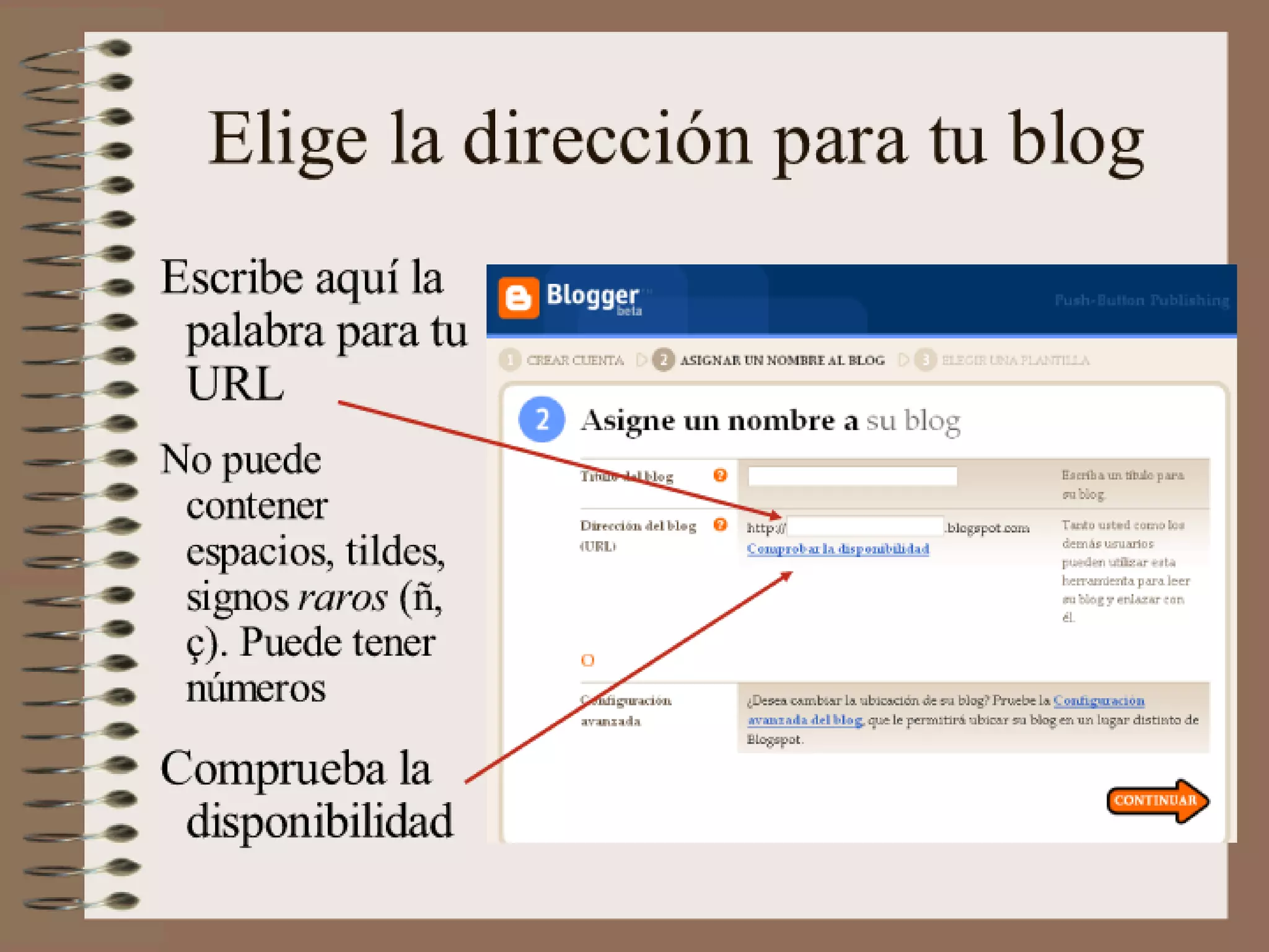 Tutorial Blogger de Ana Ovando