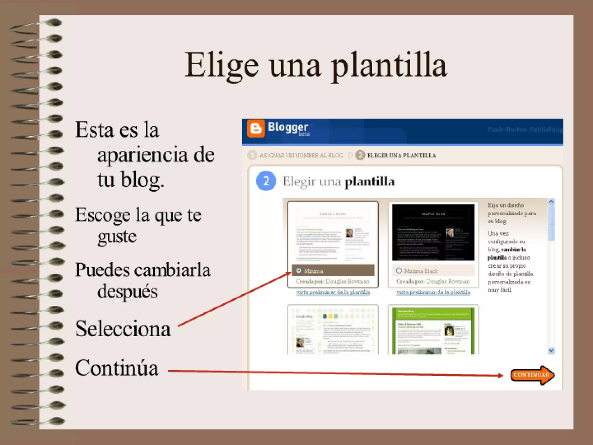 Tutorial Blogger de Ana Ovando