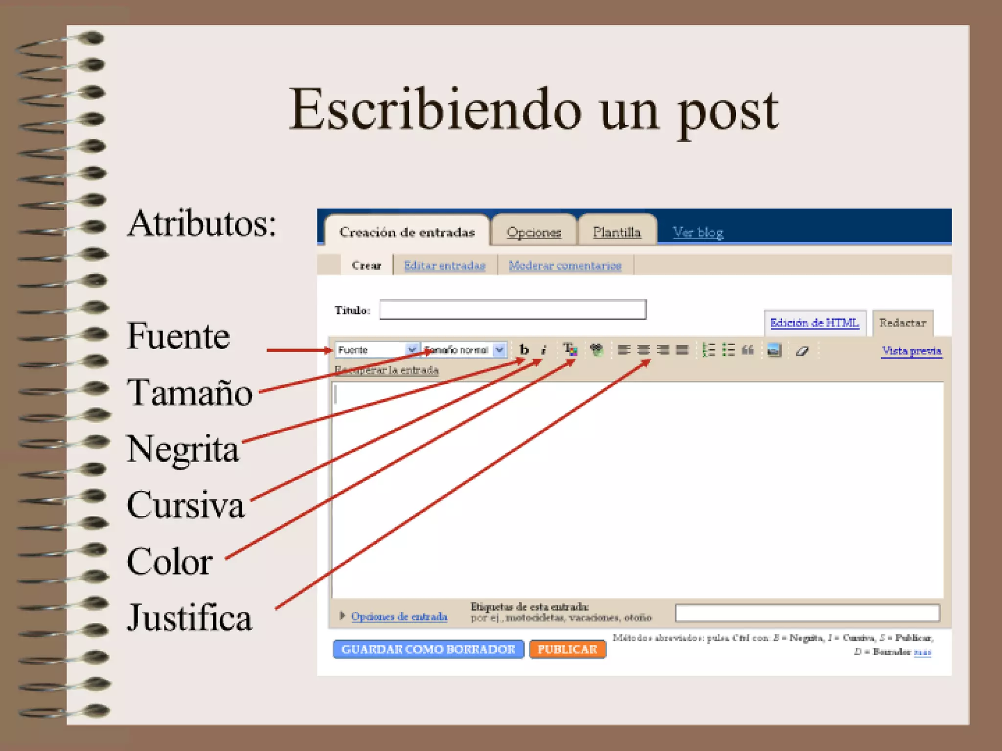Tutorial Blogger de Ana Ovando