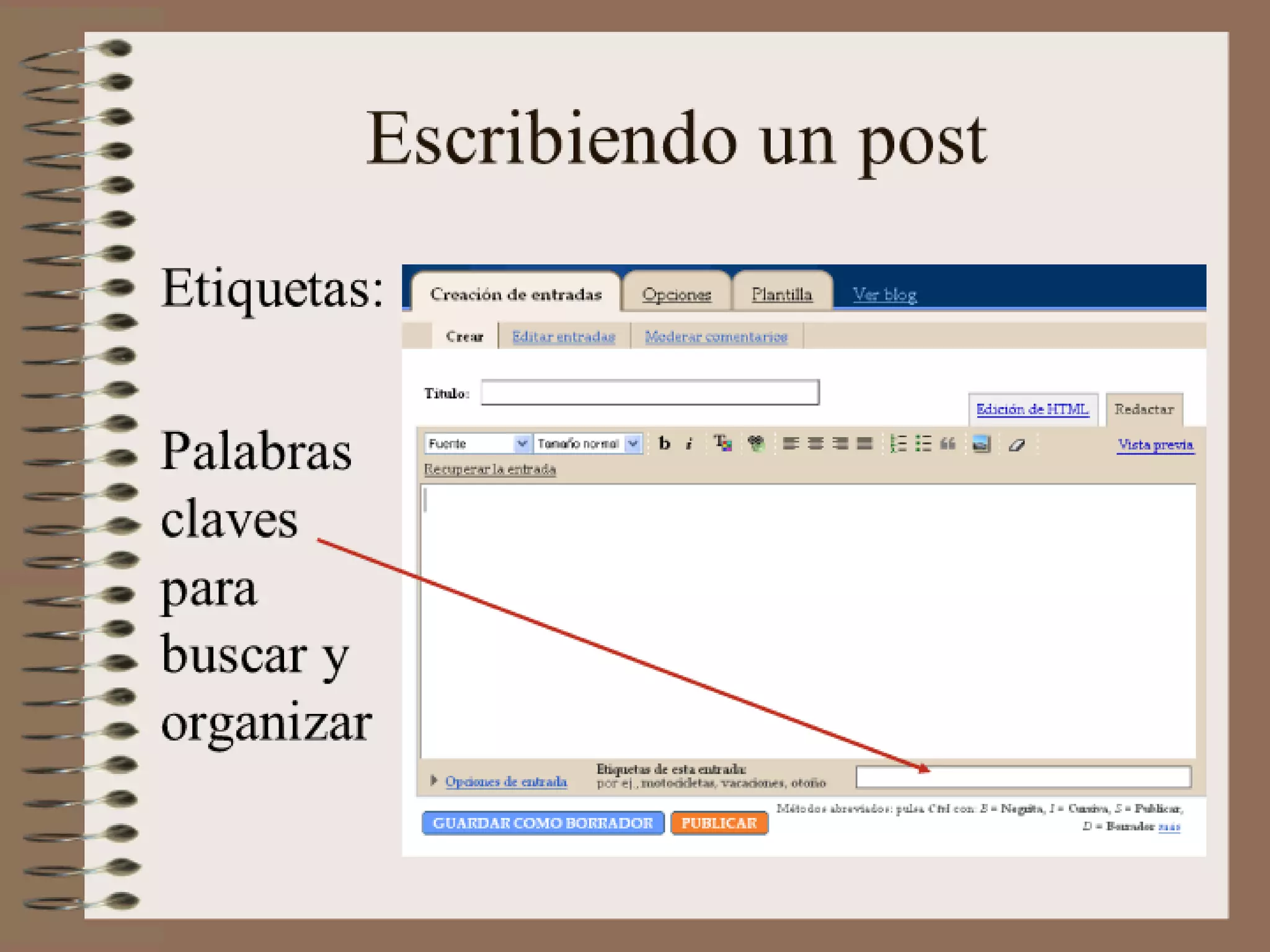 Tutorial Blogger de Ana Ovando