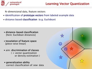 2015: Distance based classifiers: Basic concepts, recent developments ...