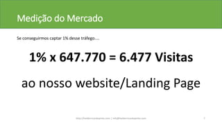 Medição do Mercado
Se conseguirmos captar 1% desse tráfego....
1% x 647.770 = 6.477 Visitas
ao nosso website/Landing Page
http://helderricardopinto.com | info@helderricardopinto.com 7
 