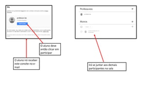 O aluno irá receber
este convite no e-
mail
O aluno deve
então clicar em
participar
Irá se juntar aos demais
participantes na sala
 