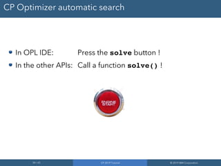 34 / 65 CP 2019 Tutorial © 2019 IBM Corporation
CP Optimizer automatic search
In OPL IDE: Press the solve button !
In the other APIs: Call a function solve() !
 