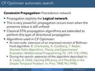 40 / 65 CP 2019 Tutorial © 2019 IBM Corporation
CP Optimizer automatic search
Constraint Propagation: Precedence network
Propagation exploits the Logical network
This is very powerful: propagation occurs even when the
presence status is still unfixed
Classical STN propagation algorithms are extended to
perform this type of directional propagation
Algorithms used in CP Optimizer:
At root node: extension of an improved version of Bellman-
Ford algorithm: B. Cherkassky, A. Goldberg, T. Radzic.
Shortest Paths Algorithms: Theory and Experimental
Evaluation. Mathematical Programming 73, 129–174 (1996)
During the search: extension of the algorithm described in:
A. Cesta, A. Oddi. Gaining Efficiency and Flexibility in the
Simple Temporal Problem. In: Proc. TIME-96 (1996)
 