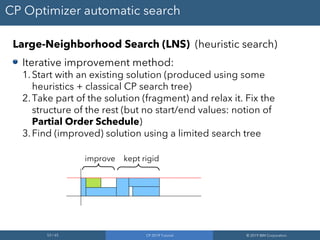 53 / 65 CP 2019 Tutorial © 2019 IBM Corporation
CP Optimizer automatic search
Large-Neighborhood Search (LNS) (heuristic search)
Iterative improvement method:
1.Start with an existing solution (produced using some
heuristics + classical CP search tree)
2.Take part of the solution (fragment) and relax it. Fix the
structure of the rest (but no start/end values: notion of
Partial Order Schedule)
3.Find (improved) solution using a limited search tree
improve kept rigid
 