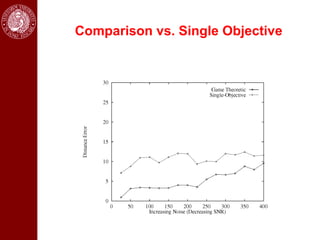 Comparison vs. Single Objective
 