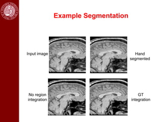 Example Segmentation




Input image                            Hand
                                     segmented




 No region                               GT
integration                          integration
 