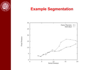 Example Segmentation
 