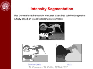 Intensity Segmentation
Use Dominant set framework to cluster pixels into coherent segments
Affinity based on intensity/color/texture similarity




             M. Pavan and M. Pelillo; TPAMI 2007
 