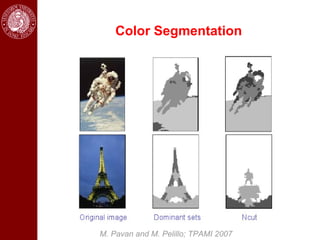 Color Segmentation




M. Pavan and M. Pelillo; TPAMI 2007
 