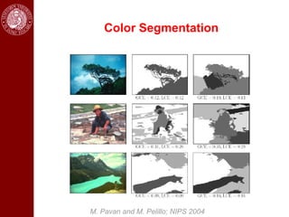 Color Segmentation




M. Pavan and M. Pelillo; NIPS 2004
 