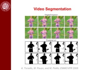 Video Segmentation




A. Torsello, M. Pavan, and M. Pelillo; EMMCVPR 2005
 