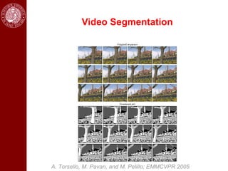 Video Segmentation




A. Torsello, M. Pavan, and M. Pelillo; EMMCVPR 2005
 
