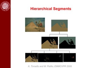 Hierarchical Segments




A. Torsello and M. Pelillo; EMMCVPR 2009
 