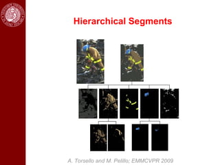 Hierarchical Segments




A. Torsello and M. Pelillo; EMMCVPR 2009
 