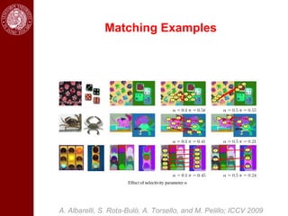 Matching Examples




A. Albarelli, S. Rota-Bulò, A. Torsello, and M. Pelillo; ICCV 2009
 