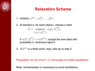 Relaxation Scheme

1. Initialize

2. At iteration k, for each object i, choose a label




   If                        accept the new label with
   probability α, otherwise reject it

3. If L( k+1) is a Nash point, stop, else go to step 2



Proposition: for any 0<α<1, L(k) converges to a Nash equilibrium

Note: randomization is necessary to avoid oscillations
 