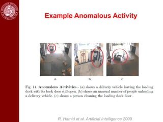 Example Anomalous Activity




   R. Hamid et al. Artificial Intelligence 2009
 