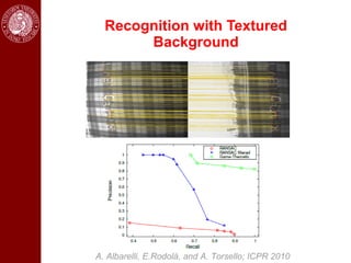 Recognition with Textured
       Background




A. Albarelli, E.Rodolà, and A. Torsello; ICPR 2010
 