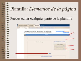 Plantilla: Elementos de la página
Puedes editar cualquier parte de la plantilla
 