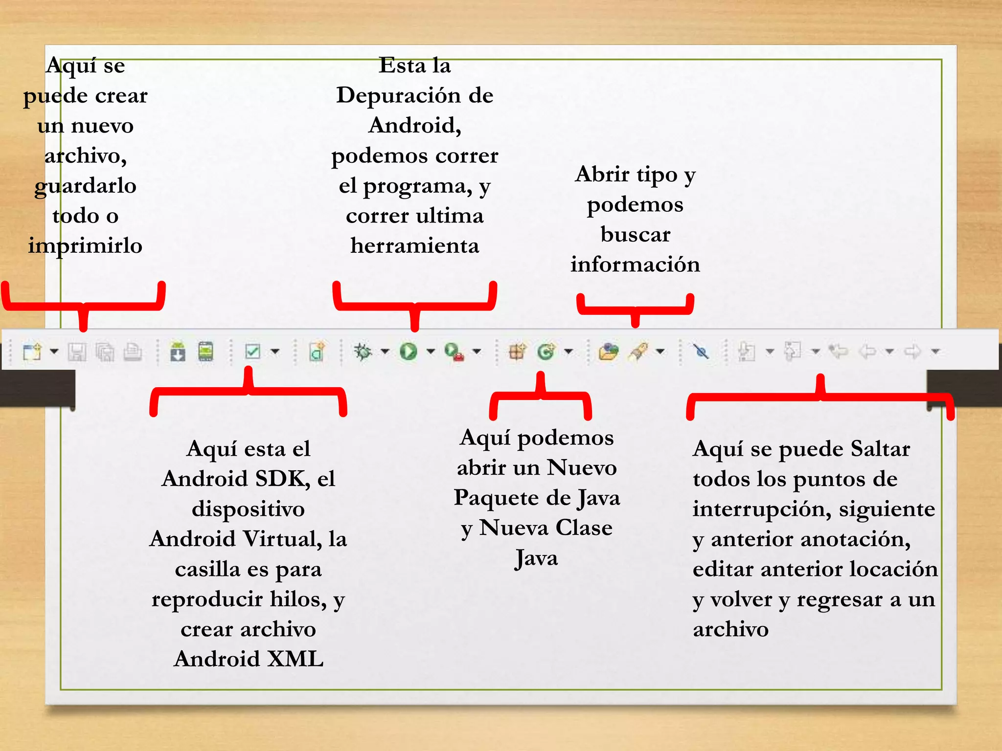 Aquí se
puede crear
un nuevo
archivo,
guardarlo
todo o
imprimirlo
Aquí esta el
Android SDK, el
dispositivo
Android Virtual, la
casilla es para
reproducir hilos, y
crear archivo
Android XML
Esta la
Depuración de
Android,
podemos correr
el programa, y
correr ultima
herramienta
Aquí podemos
abrir un Nuevo
Paquete de Java
y Nueva Clase
Java
Abrir tipo y
podemos
buscar
información
Aquí se puede Saltar
todos los puntos de
interrupción, siguiente
y anterior anotación,
editar anterior locación
y volver y regresar a un
archivo
 