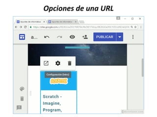 Opciones de una URL
 