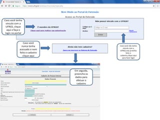 Digite aqui o seu número de
cartão da UFRGS
E aqui a sua senha
do portal do aluno
Clique aqui para acessar o
portal da Extensão
 