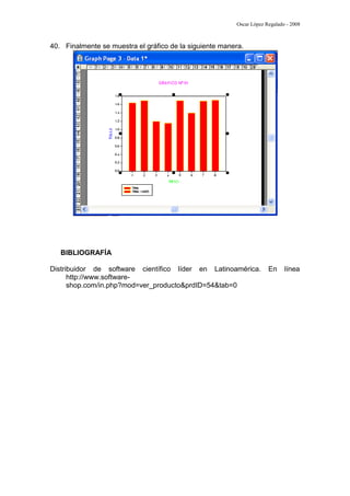 Tutorial De Sigmaplot | PDF