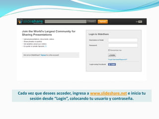 Cada vez que desees acceder, ingresa a www.slideshare.net e inicia tu sesión desde “Login”, colocando tu usuario y contraseña.  