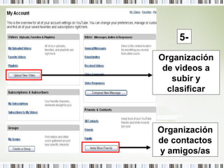Tutorial de YOUTUBE | PPT