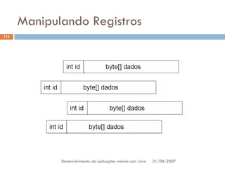 Tutorial: Desenvolvimento de aplicacoes moveis com Java