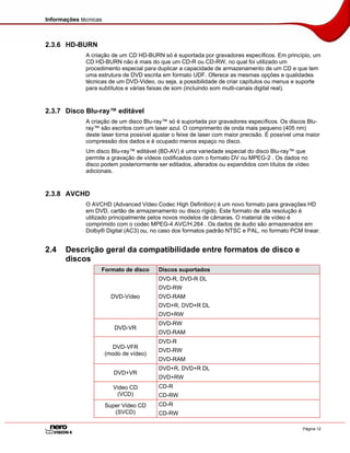 Tutorial do Nero Vision 4 - Portugues