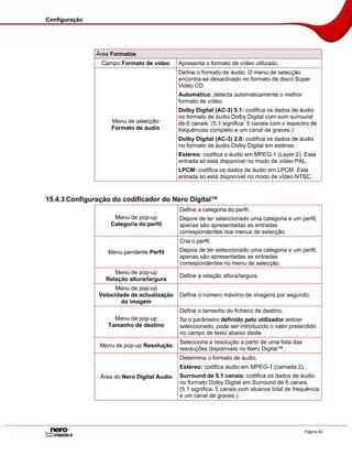 Tutorial do Nero Vision 4 - Portugues