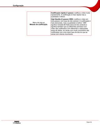 Tutorial do Nero Vision 4 - Portugues