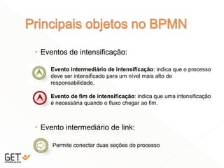 Eventos de intensificação:
 Evento intermediário de link:
14
Evento intermediário de intensificação: indica que o processo
deve ser intensificado para um nível mais alto de
responsabilidade.
Evento de fim de intensificação: indica que uma intensificação
é necessária quando o fluxo chegar ao fim.
Permite conectar duas seções do processo
 